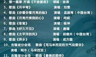 国庆联欢晚会节目单 国庆联欢晚会节目单